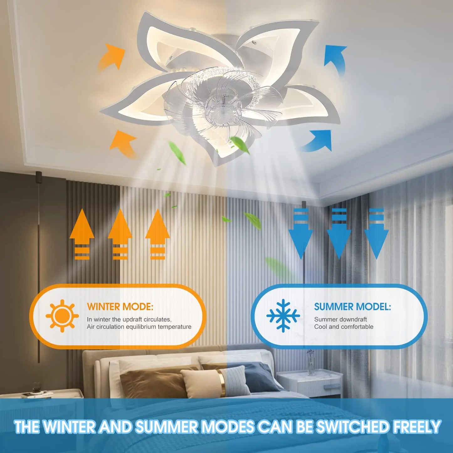 Creative lotus Ceiling Fan Light lustre Led Low Noise Ceiling Fan Chandelier Living Dining Bedroom Kitchen Lights Home Fixtures